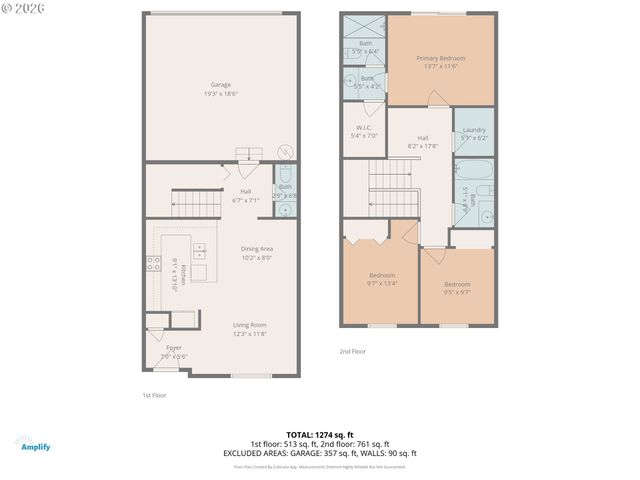 2240 Se 16TH St, Gresham, OR 97080