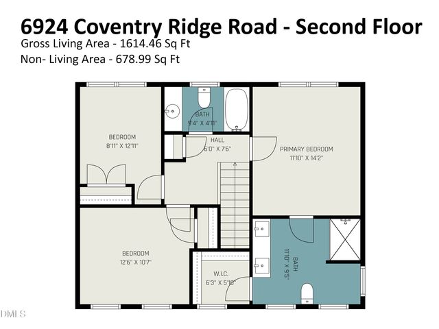 6924 Coventry Ridge Road, Raleigh, NC 27616