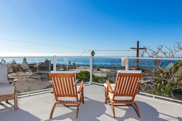 4445 Coronado Avenue, San Diego, CA 92107