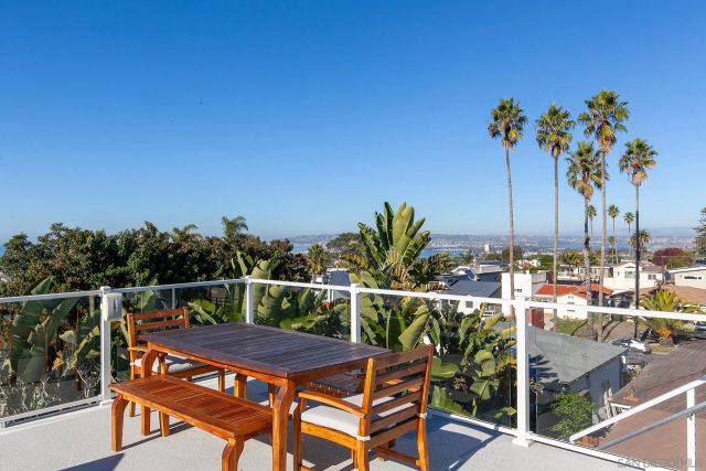 4445 Coronado Avenue, San Diego, CA 92107