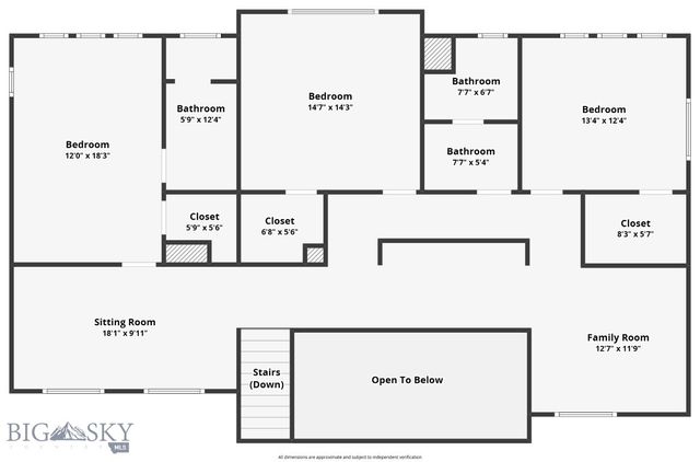 151 Clancy Way, Bozeman, MT 59718