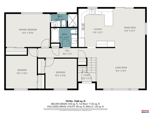 20116 Binney Circle, Omaha, NE 68022