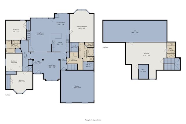 2114 Sagewood Drive, Weatherford, TX 76087