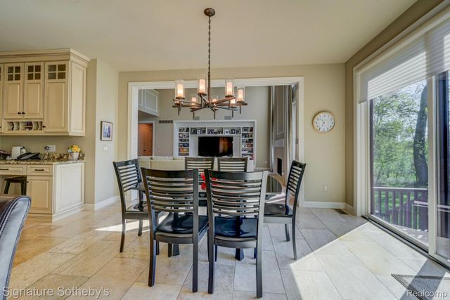 3225 Legacy Court, West Bloomfield Charter Township, MI 48323