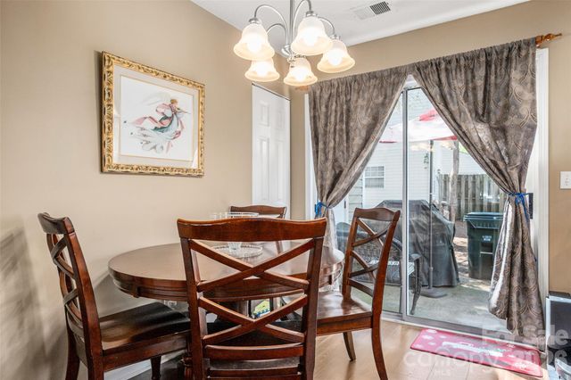 735 Mountainwater Drive, Charlotte, NC 28262