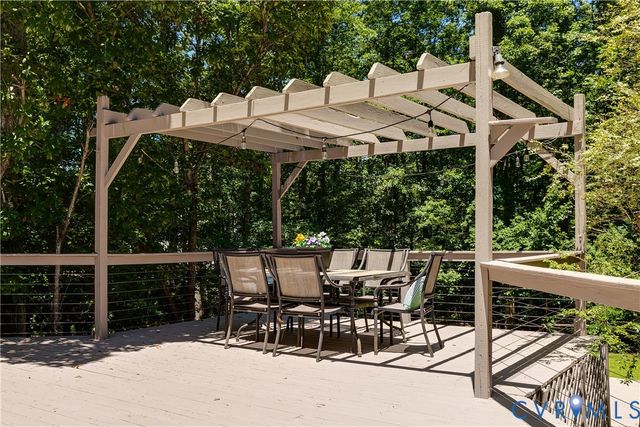 1107 Royal Ridge Rd, Midlothian, VA 23114