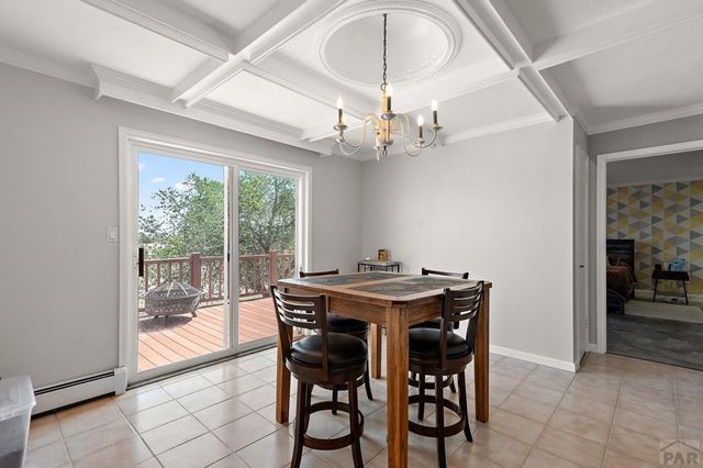 1867 W Costilla Plaza, Pueblo West, CO 81007