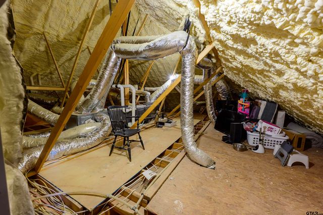 105 Heritage Way, Bullard, TX 75757