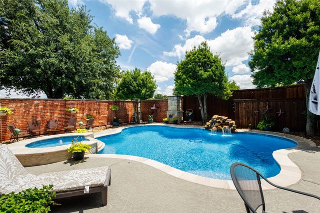8972 Kennsington Street, Frisco, TX 75036