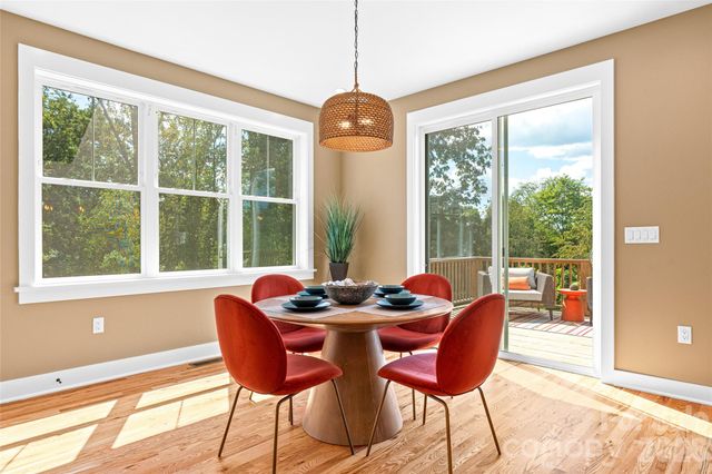 112 Alma Lane, Asheville, NC 28806
