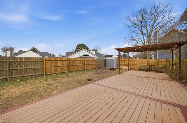 1257 Warner Hall DR, Virginia Beach, VA 23454