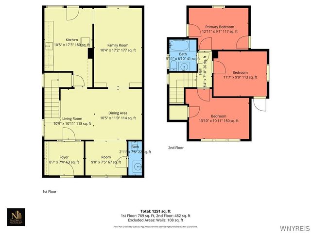 934 Kensington Avenue, Buffalo, NY 14215