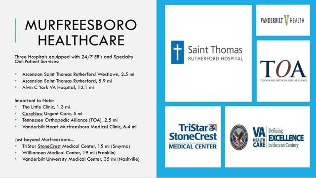 7214 Reprise Way, Murfreesboro, TN 37128