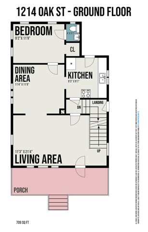 1214 Oak Street, Kalamazoo, MI 49008