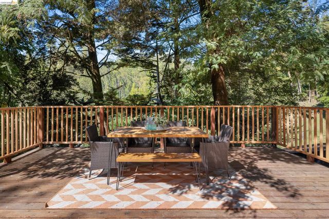 6600 Heather Ridge Way, Oakland, CA 94611