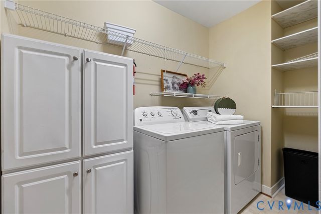 1434 Groton Ct, Midlothian, VA 23114