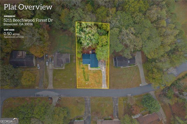 5211 Beechwood Forest Drive, Lithonia, GA 30038