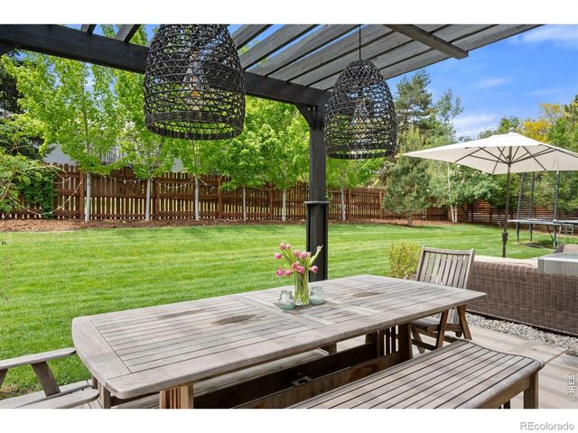 202 Short Place, Louisville, CO 80027
