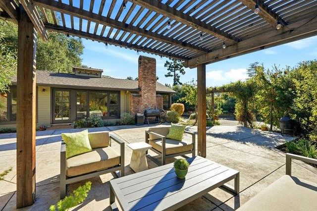 11265 Canyon Drive, San Jose, CA 95127