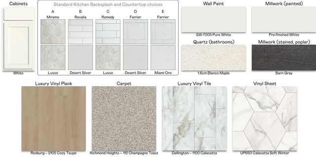 4939 Noble Drive NW, Rochester, MN 55901