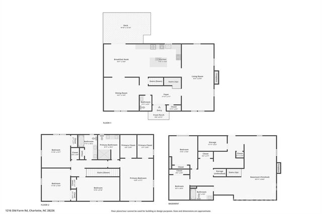 1216 Old Farm Road, Charlotte, NC 28226