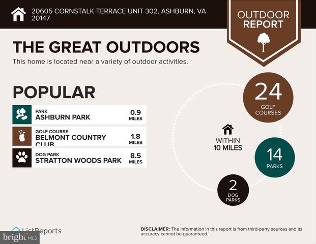 20605 CORNSTALK TER #302, Ashburn, VA 20147
