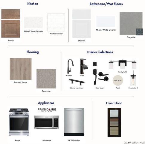 6006 Edna, New Braunfels, TX 78130