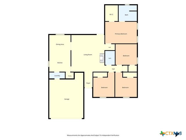 4912 Stonehaven Drive, Temple, TX 76502