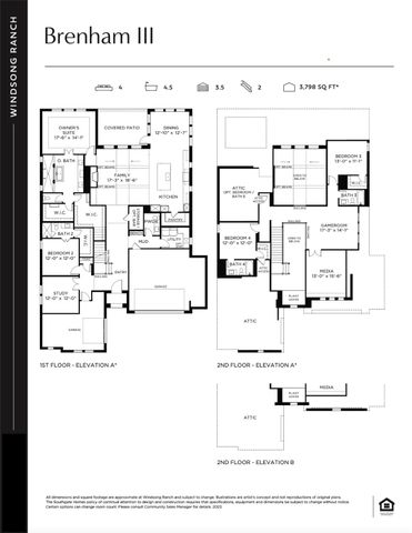 4000 Berylline Lane, Prosper, TX 75078