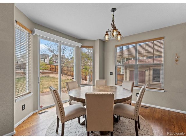5415 S Flat Rock Way, Aurora, CO 80016