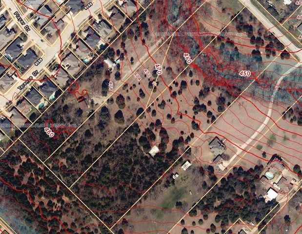 9701 Dalrock Road, Rowlett, TX 75089