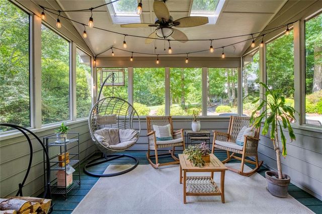 1780 Forest Pond Lane, Roswell, GA 30075