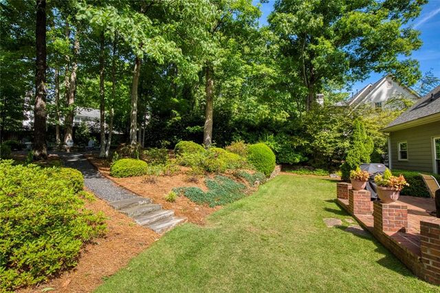 1780 Forest Pond Lane, Roswell, GA 30075