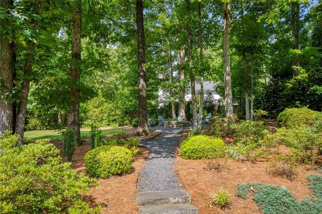 1780 Forest Pond Lane, Roswell, GA 30075