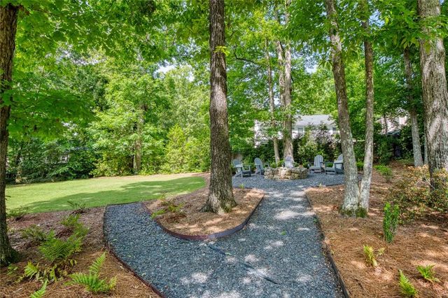1780 Forest Pond Lane, Roswell, GA 30075