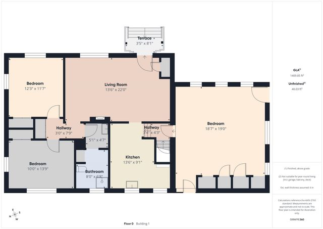 1863 S Chautauqua, Wichita, KS 67211