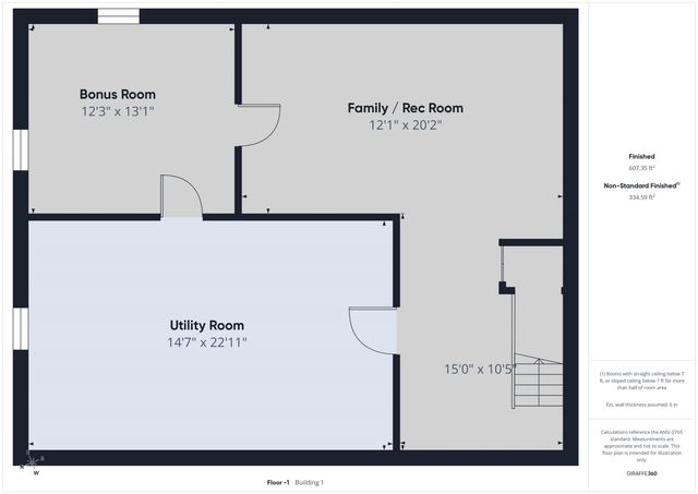 1863 S Chautauqua, Wichita, KS 67211