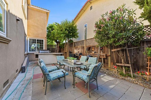 147 sweetberry Court, San Jose, CA 95136