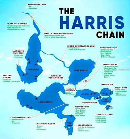 111 CARDINAL LANE, Eustis, FL 32726