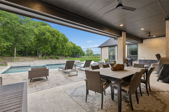 7501 Windomere Court, Parker, TX 75098