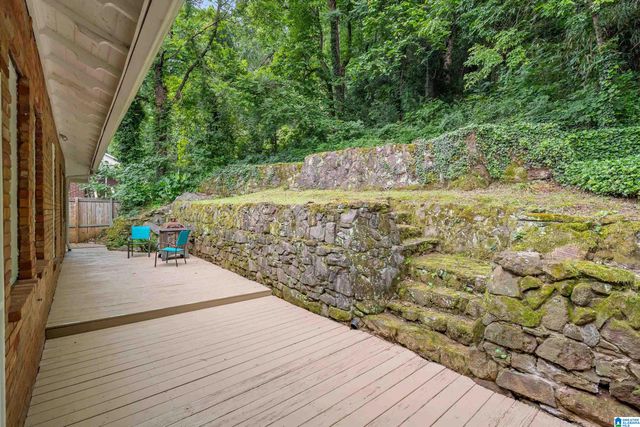 1705 16TH AVENUE S, Birmingham, AL 35205