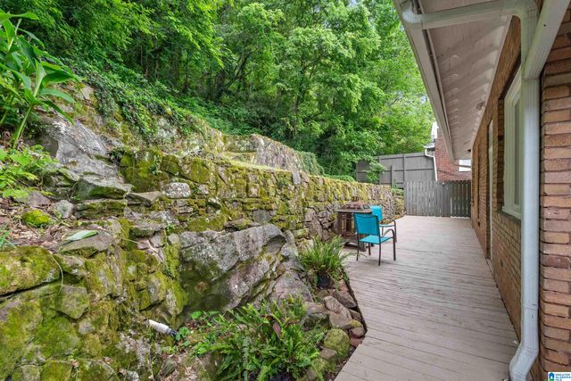 1705 16TH AVENUE S, Birmingham, AL 35205