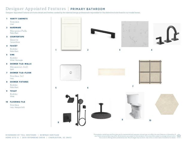 2010 Riverbend Drive, James Island, SC 29412