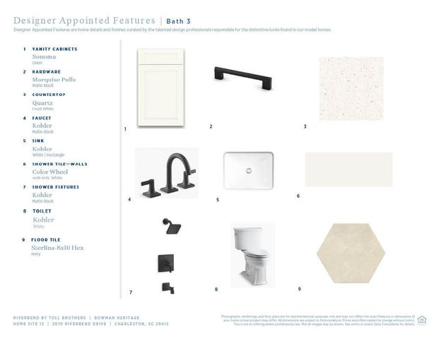 2010 Riverbend Drive, James Island, SC 29412