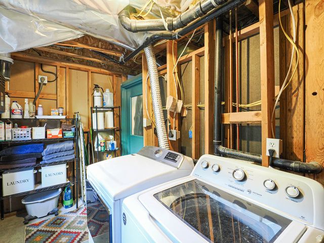 937 E FOREST VIEW AVE, Salt Lake City, UT 84106