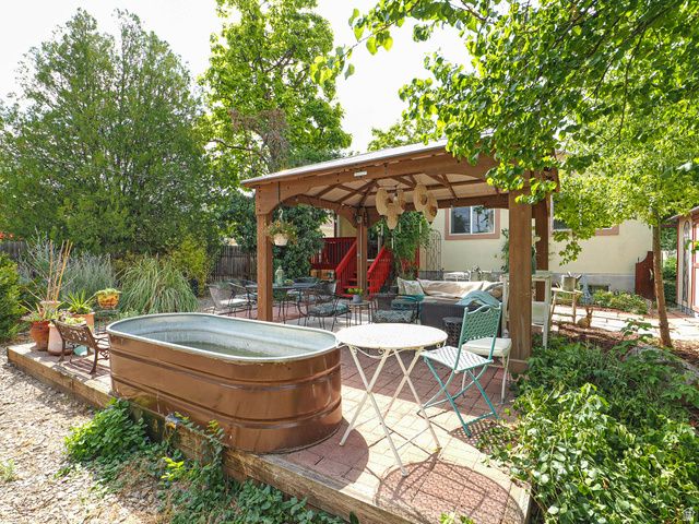 937 E FOREST VIEW AVE, Salt Lake City, UT 84106