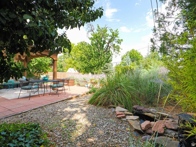 937 E FOREST VIEW AVE, Salt Lake City, UT 84106