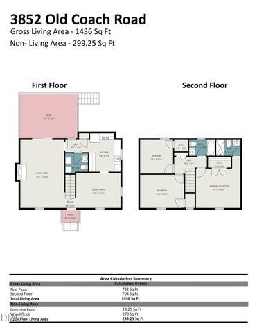 3852 Old Coach Road, Raleigh, NC 27616