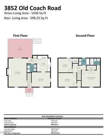 3852 Old Coach Road, Raleigh, NC 27616