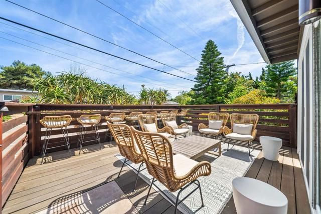 2024 Boundary Street, San Diego, CA 92104